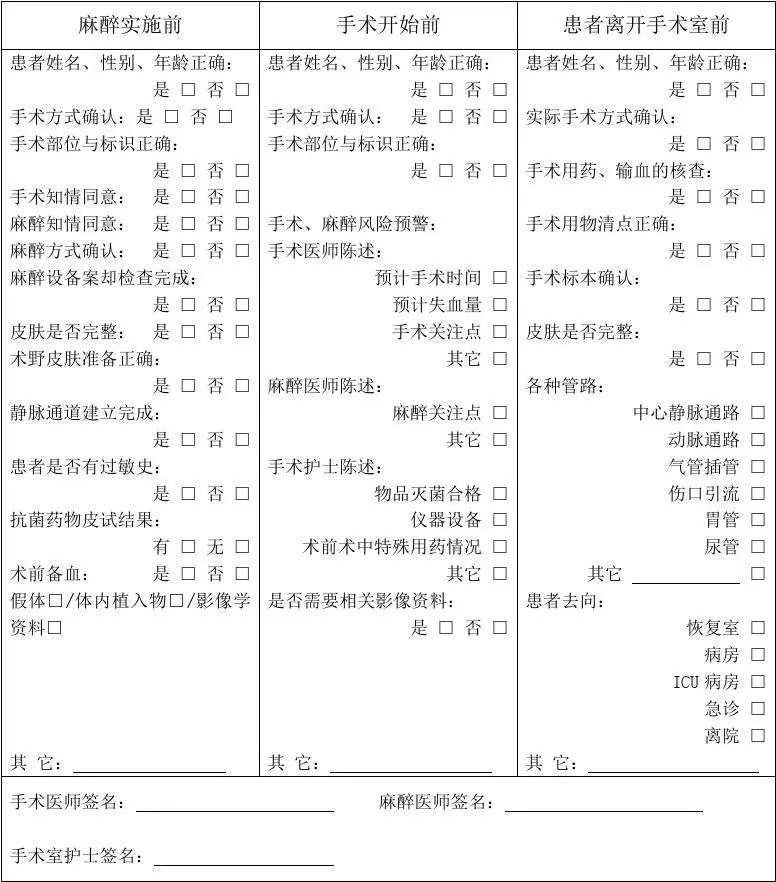 医院管理者常用医院质量管理工具