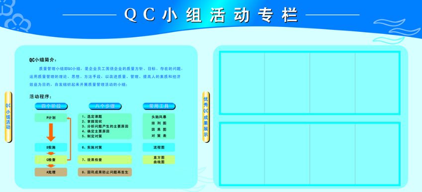 精益项目千万条,选个好题第一条