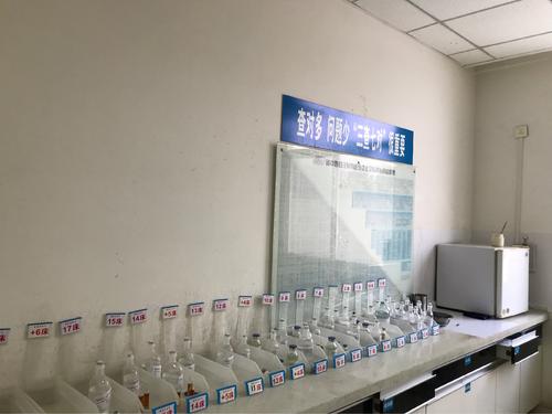 医院为什么要推行医院6S管理?