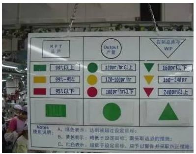 班组长必备！全套车间管理手册